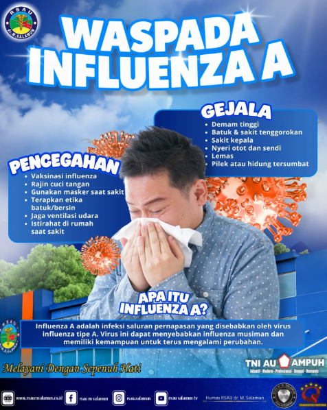 Mengenal Influenza A: Kenali Gejala, Penularan, dan Cara Pencegahannya