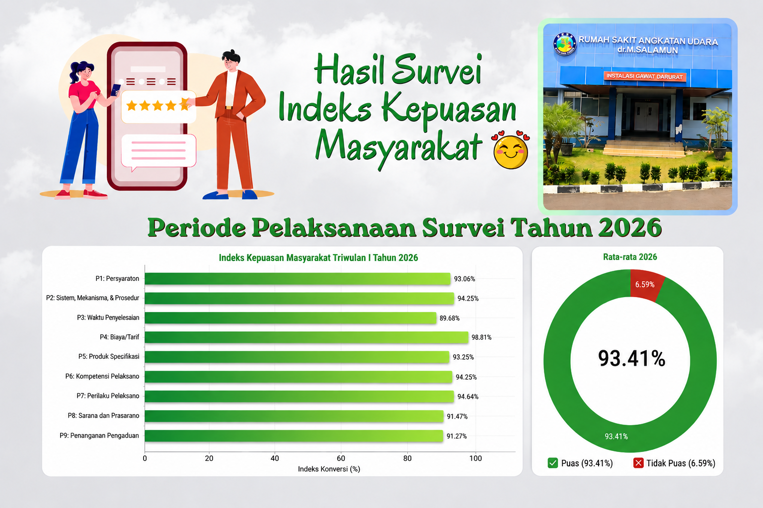 Publikasi IKM Tahun 2026.png