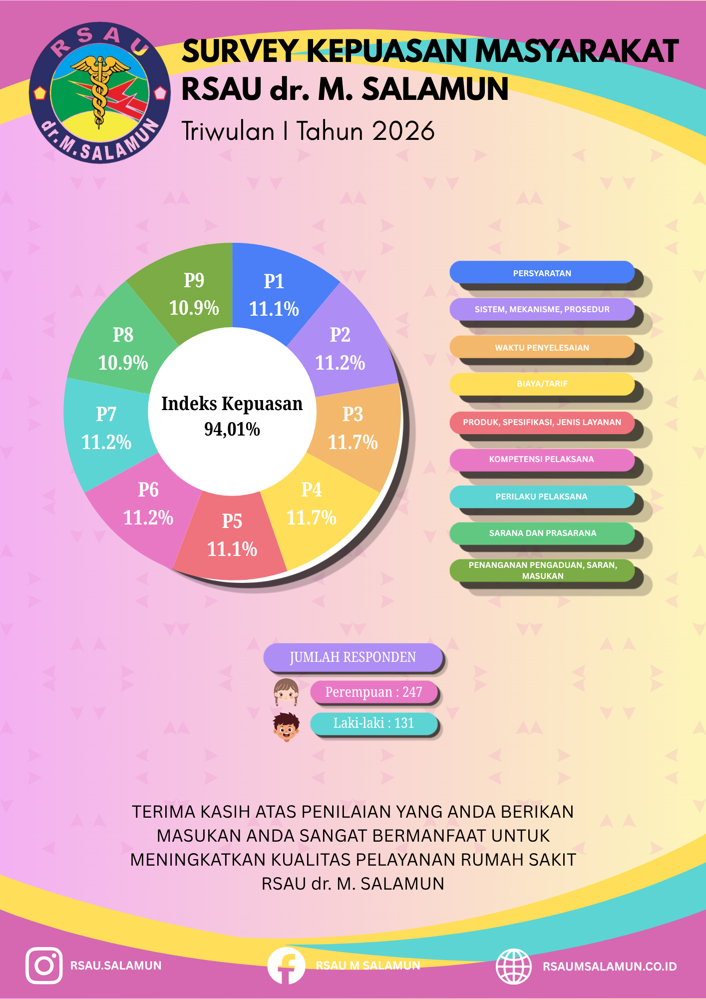 SKM TW I 2026.png